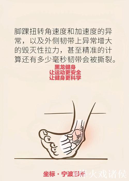 哥们儿这种防崴脚的热身方式是否值得参考? 哥们儿这种防崴脚的热身方式是否值得参考?