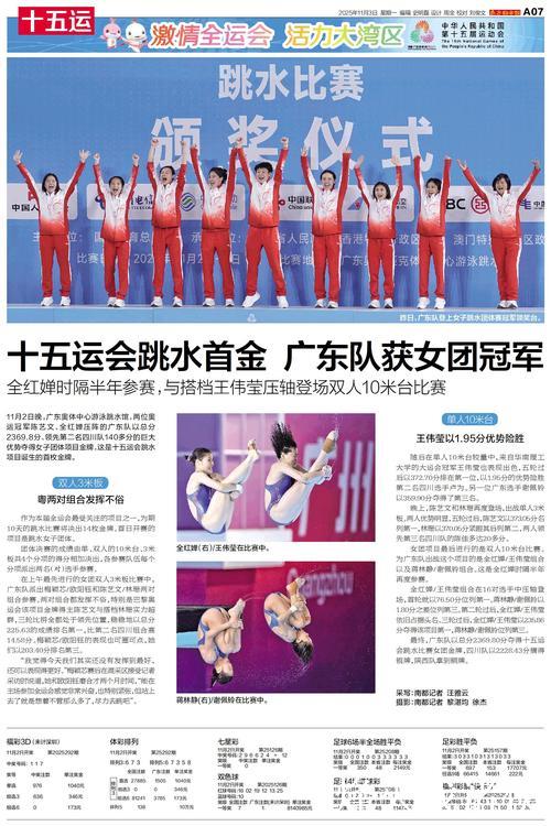 十五运会跳水首金揭晓!广东队摘得女子团体冠军 十五运会跳水首金揭晓!广东队摘得女子团体冠军