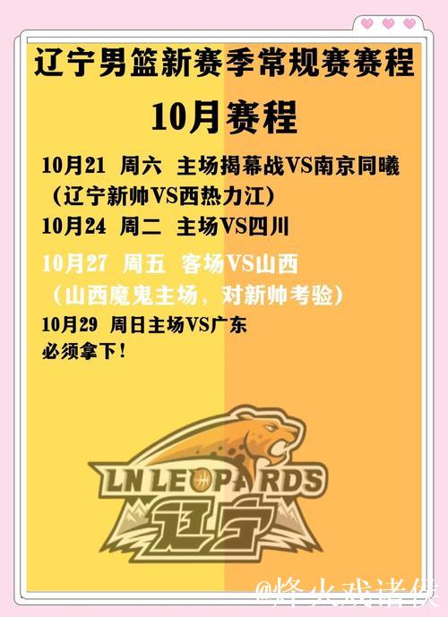 中国男篮启程亚洲杯 辽宁队无球员入选大名单